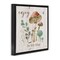 Stupell Industries Enjoy Little Things Framed Floater Canvas Wall Art Design by Nan